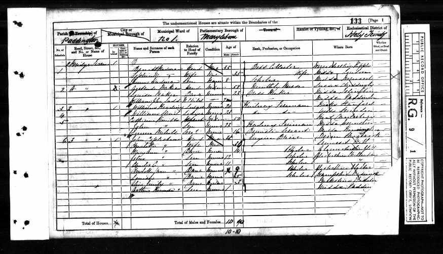 1861 census – Sophia Hudman
