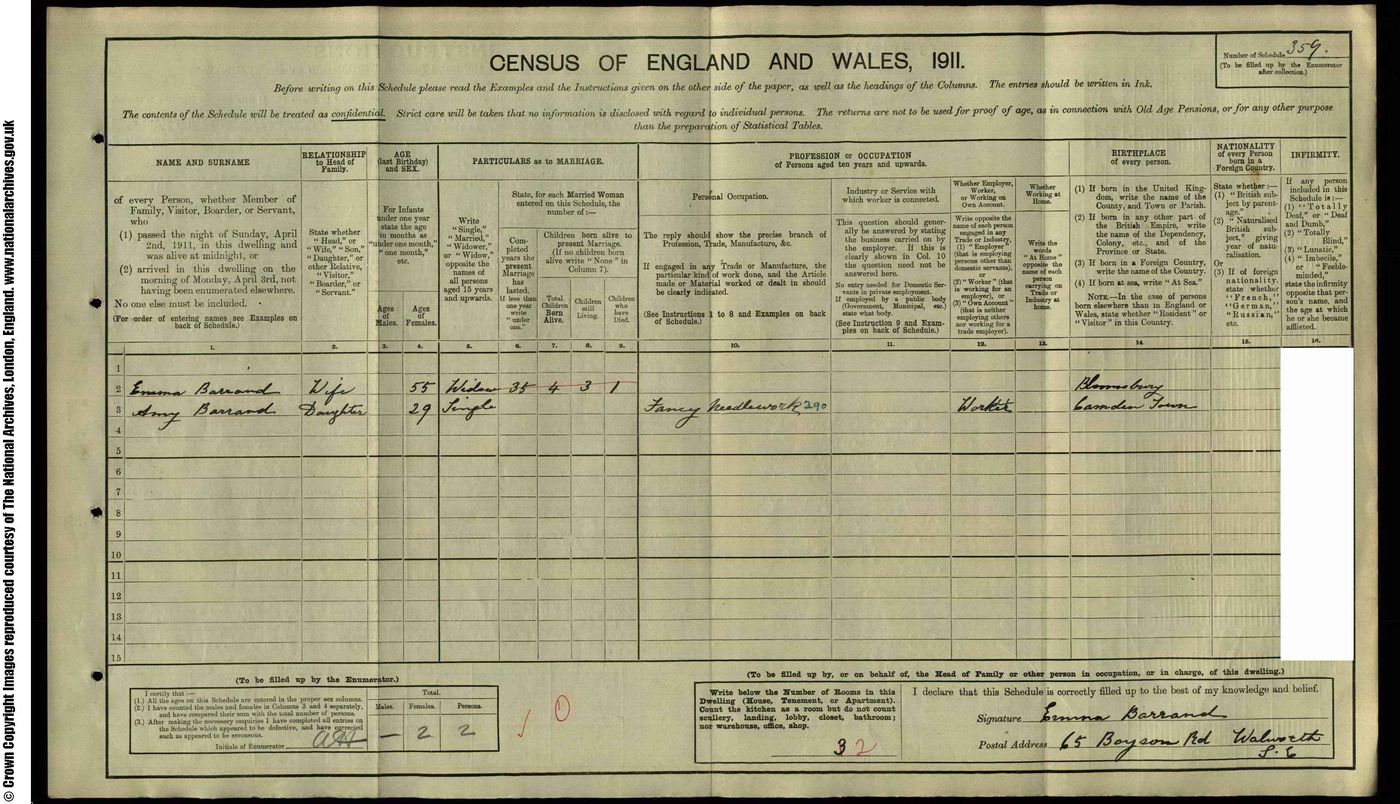 1911 census – Emma and Amy