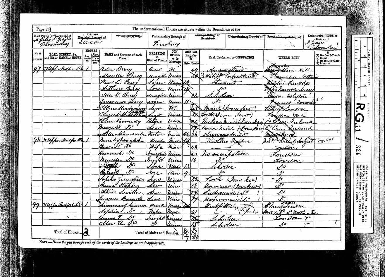 1881 Census