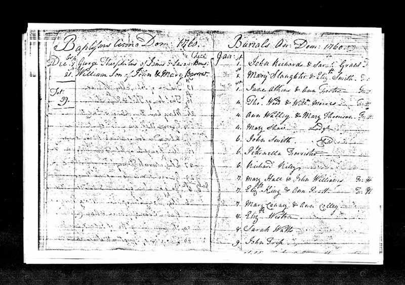 Baptism record of William Barrow